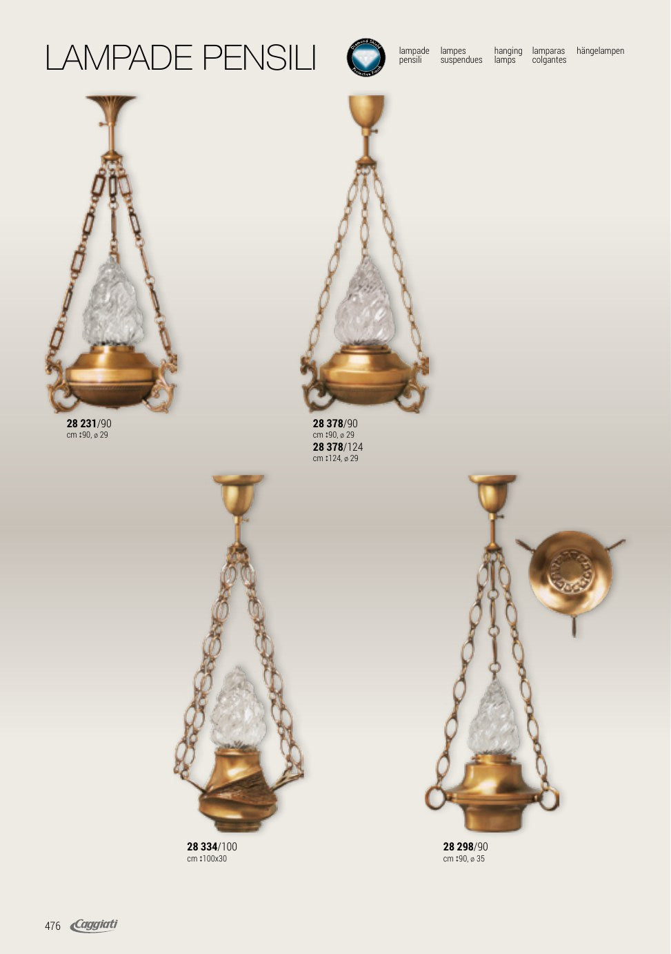 Cappelle e Sostegni