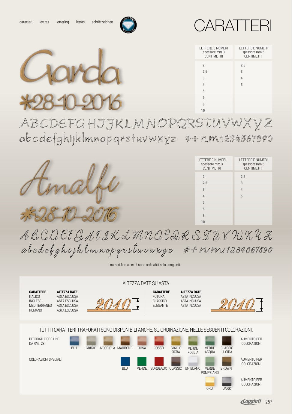 Caratteri – Pagina 28