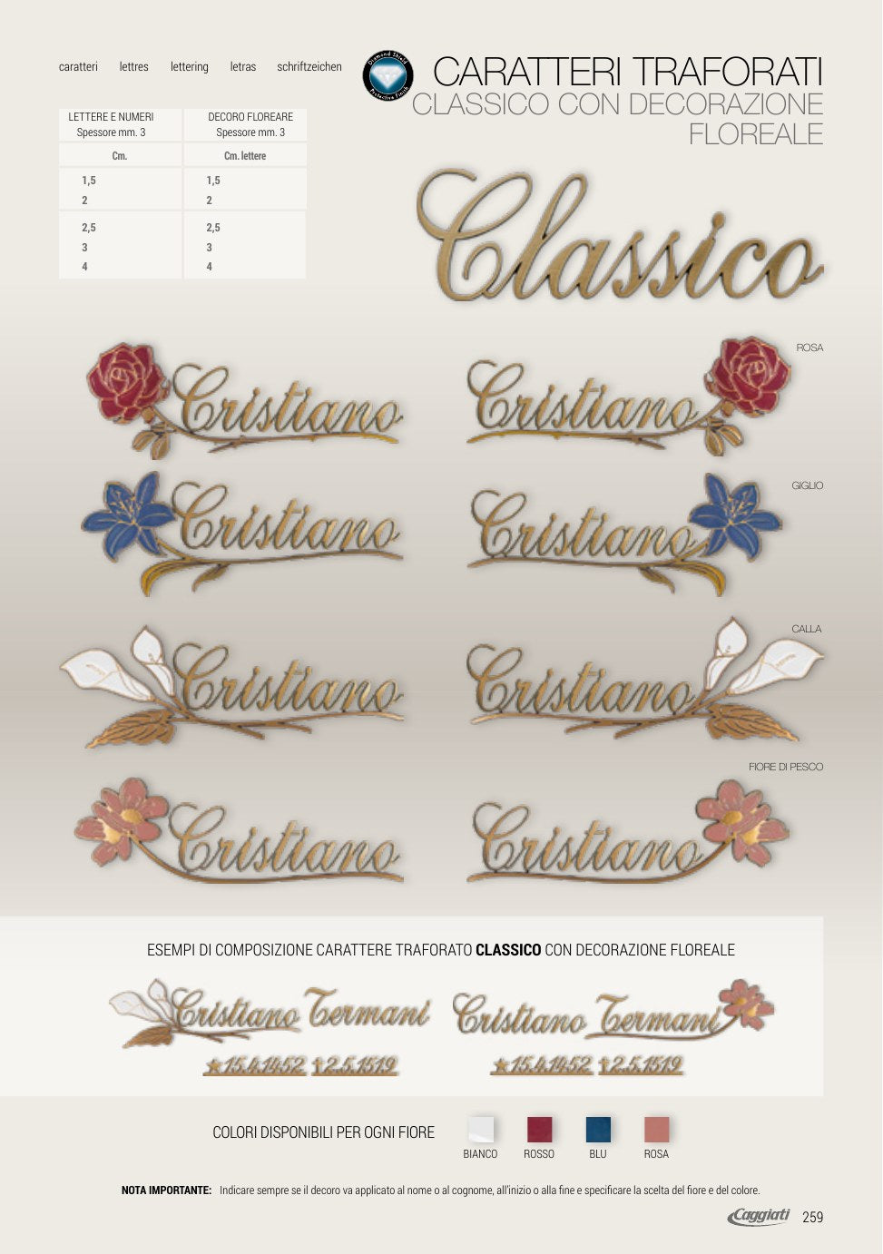 Caratteri – Pagina 30