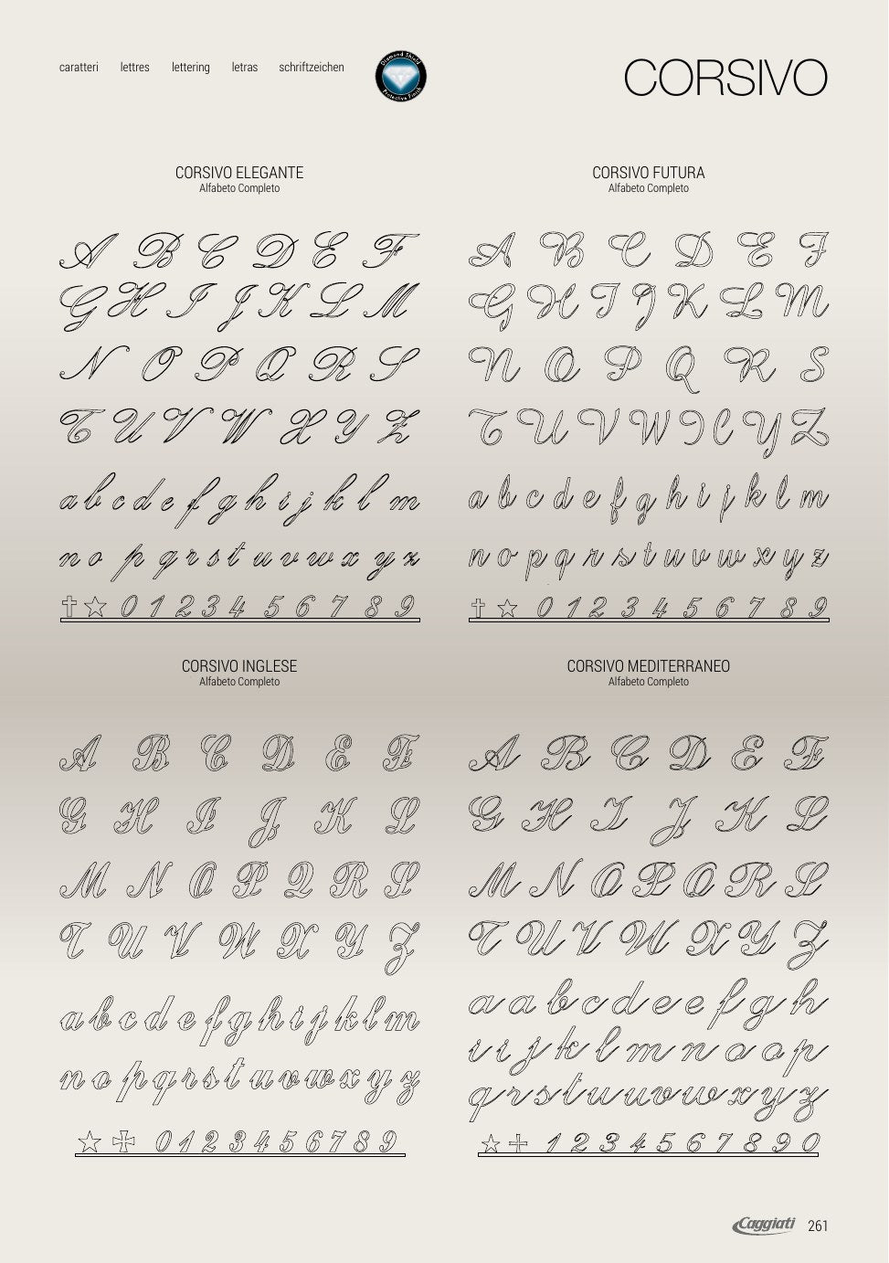 Caratteri – Pagina 32
